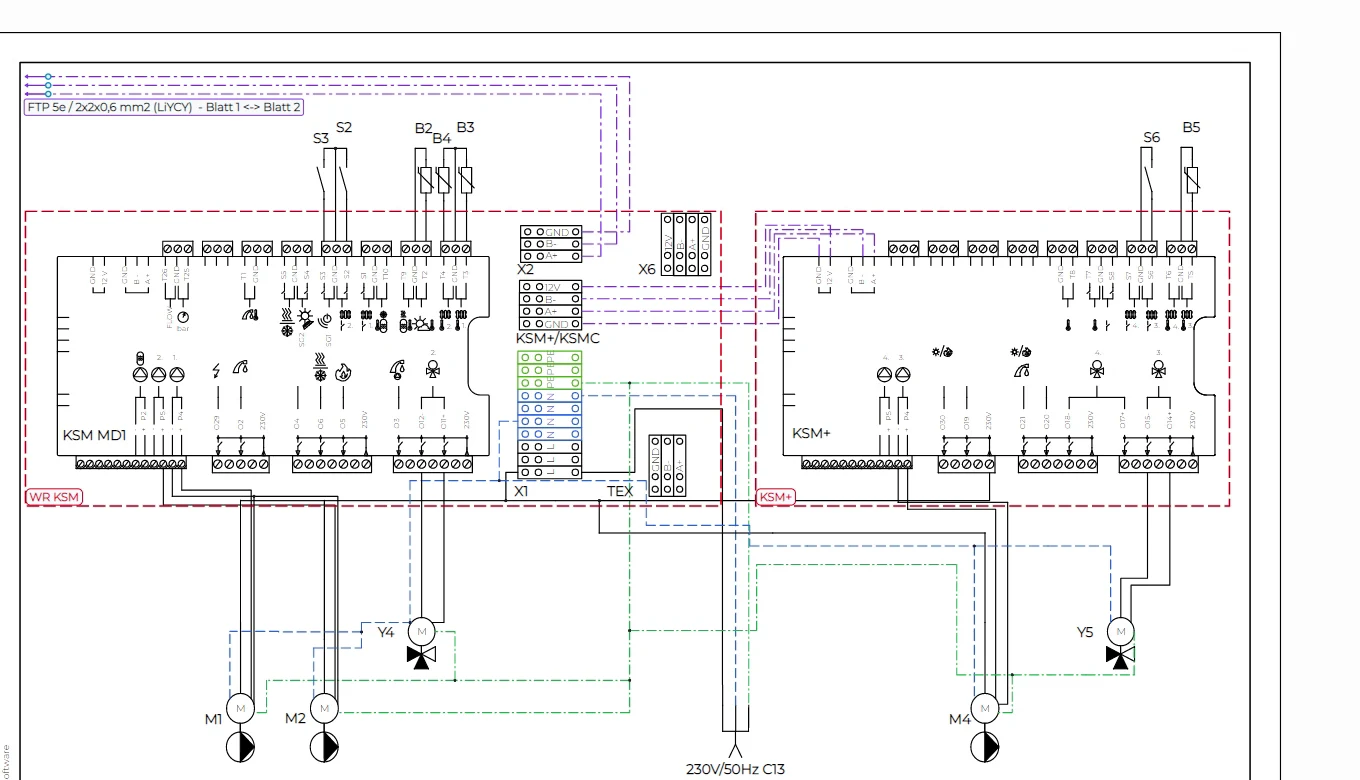 Anonymisierter elektrischer Anschlussplan mit KSM-Regelung und Heizgruppen